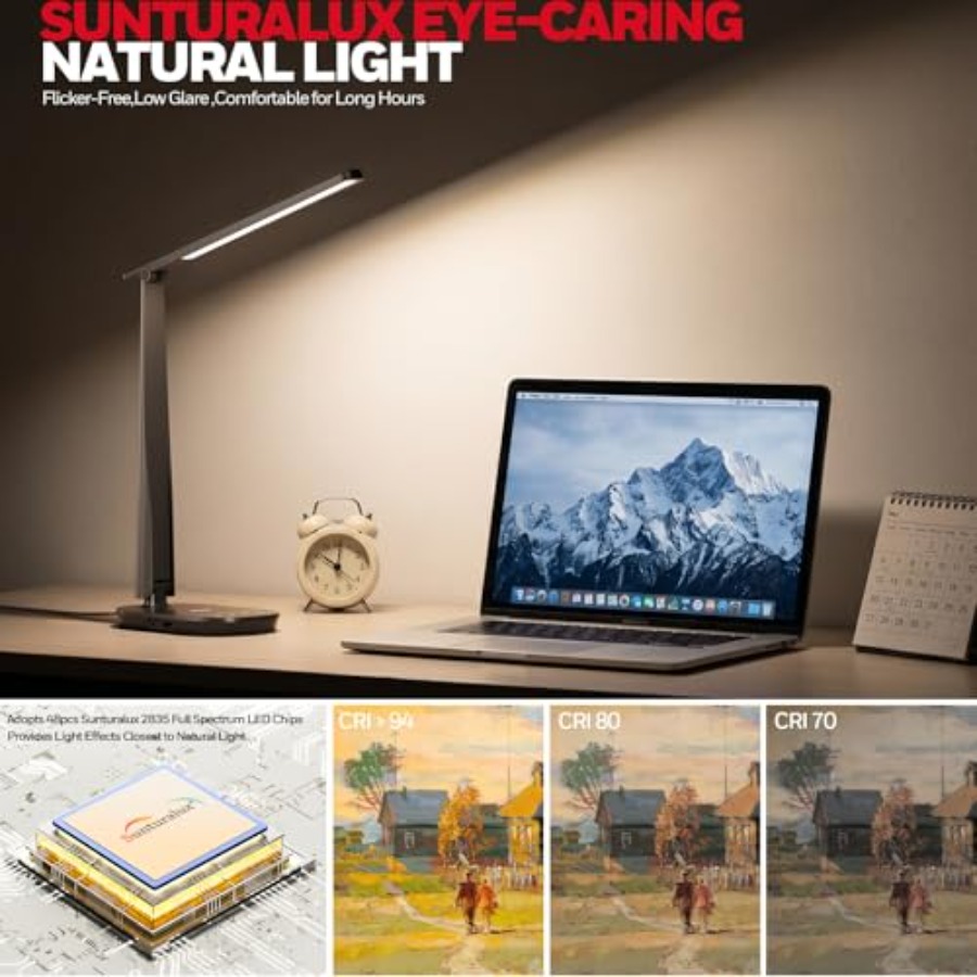 Ev Ofisi için LED Masa Lambası - Desk Lamp Led incelemesi ve fiyatı