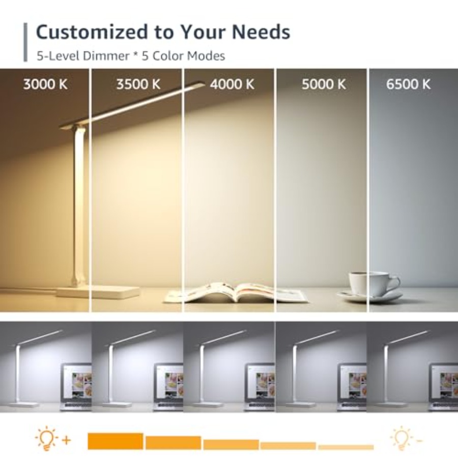 LED Masa Lambası, Metal Masa L - Desk Lamp Led incelemesi ve fiyatı